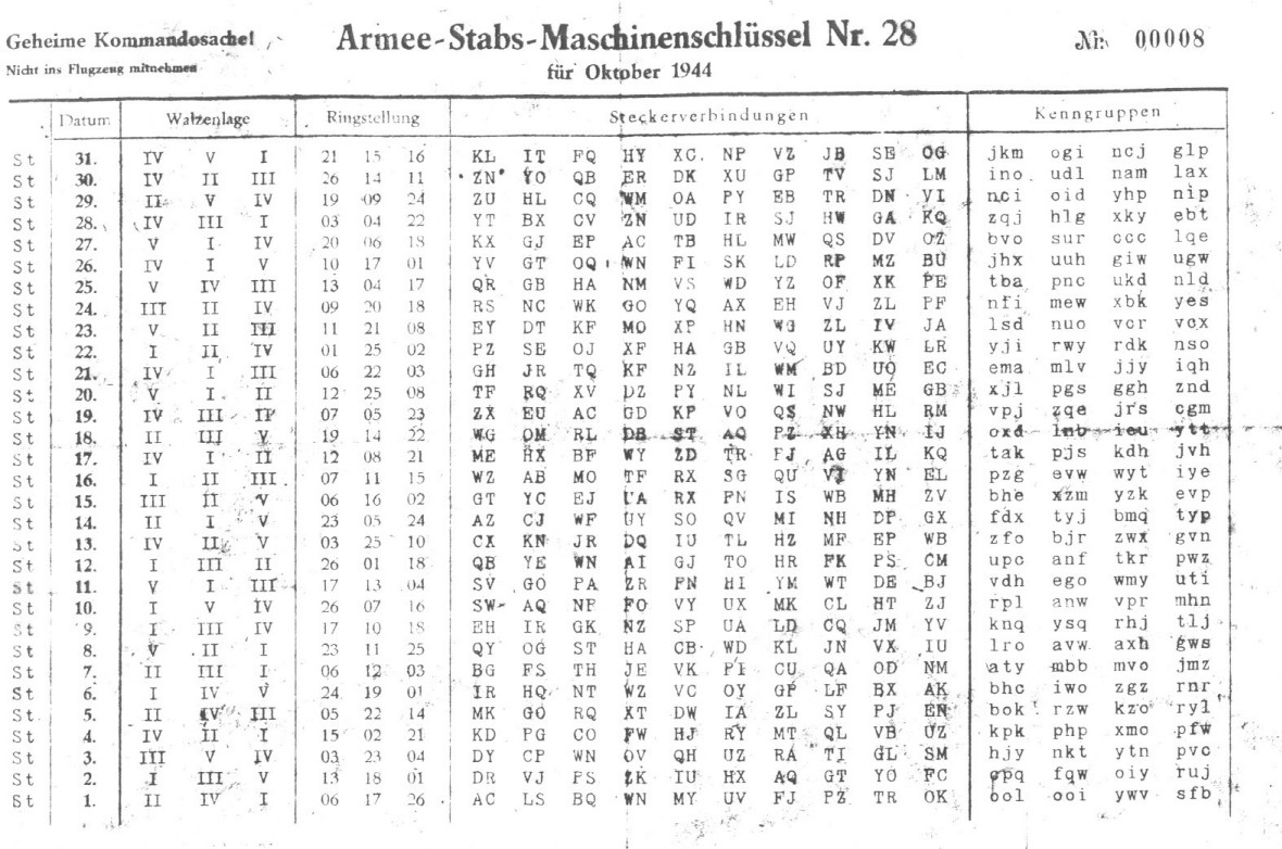 enigma-machine-code-sheet-336645-enigma-machine-code-sheet-arekkonojp1bk2